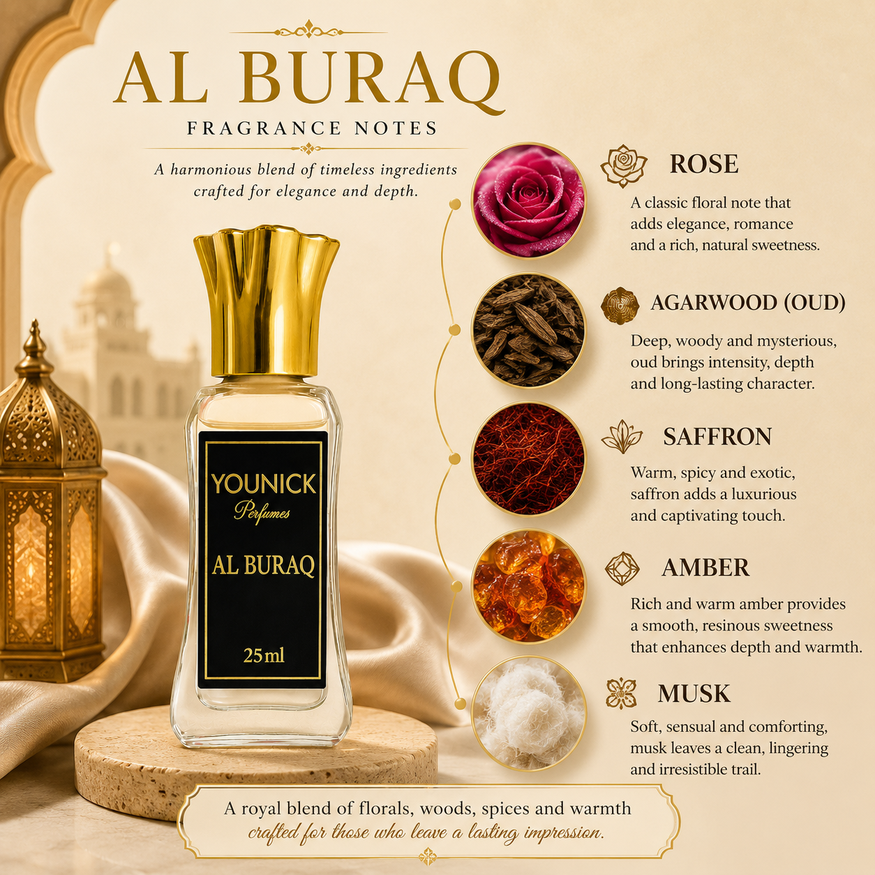 YOUNICK AL BURAQ Premium Attar | Long Lasting Alcohol-Free Concentrated Perfume Oil | Rose, Oud, Saffron, Amber & Musk | Unisex