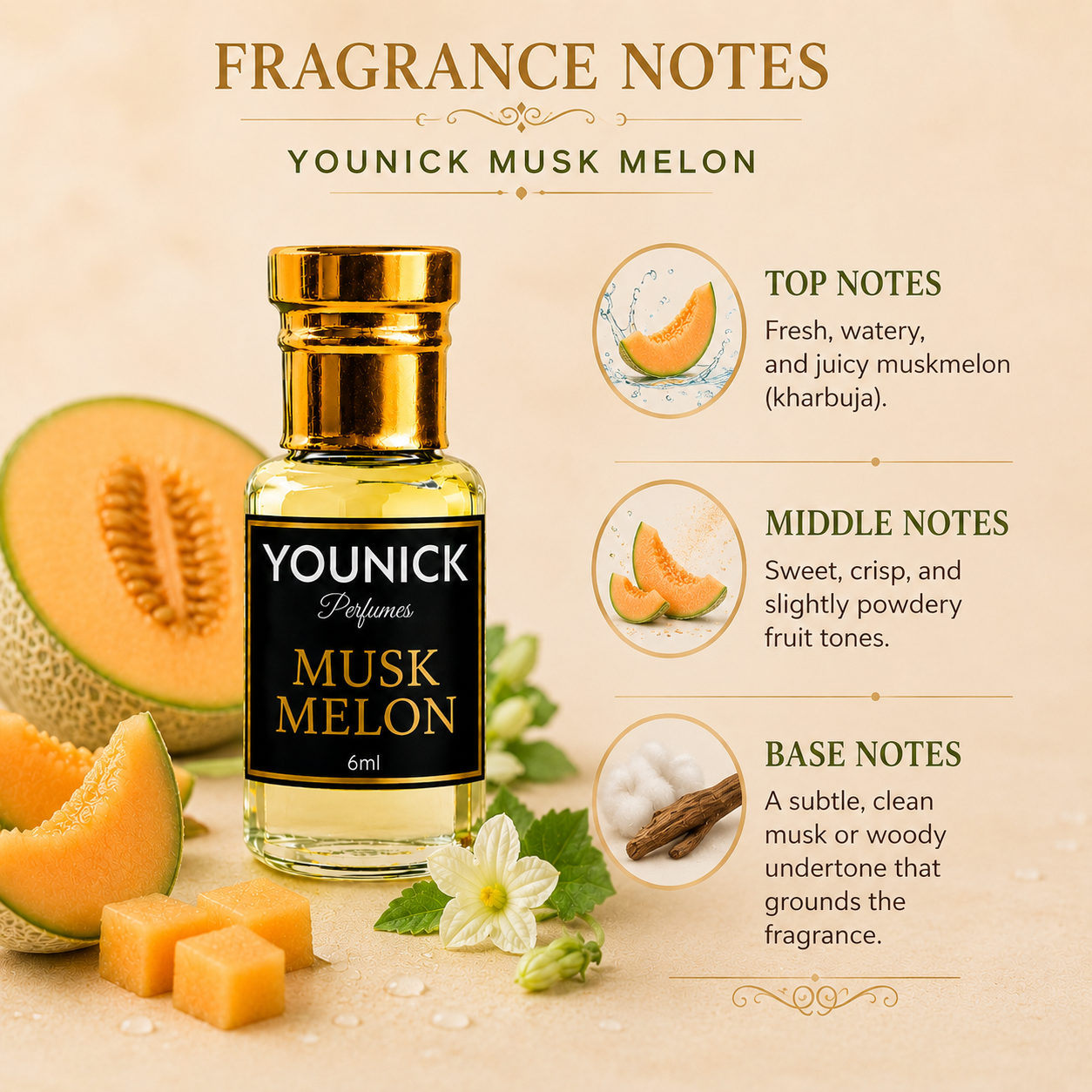 YOUNICK Musk Melon Attar (BUY 1 GET 1 FREE) | Premium Long Lasting Non-Alcoholic Perfume Oil | Fresh Juicy Muskmelon Fragrance | Unisex