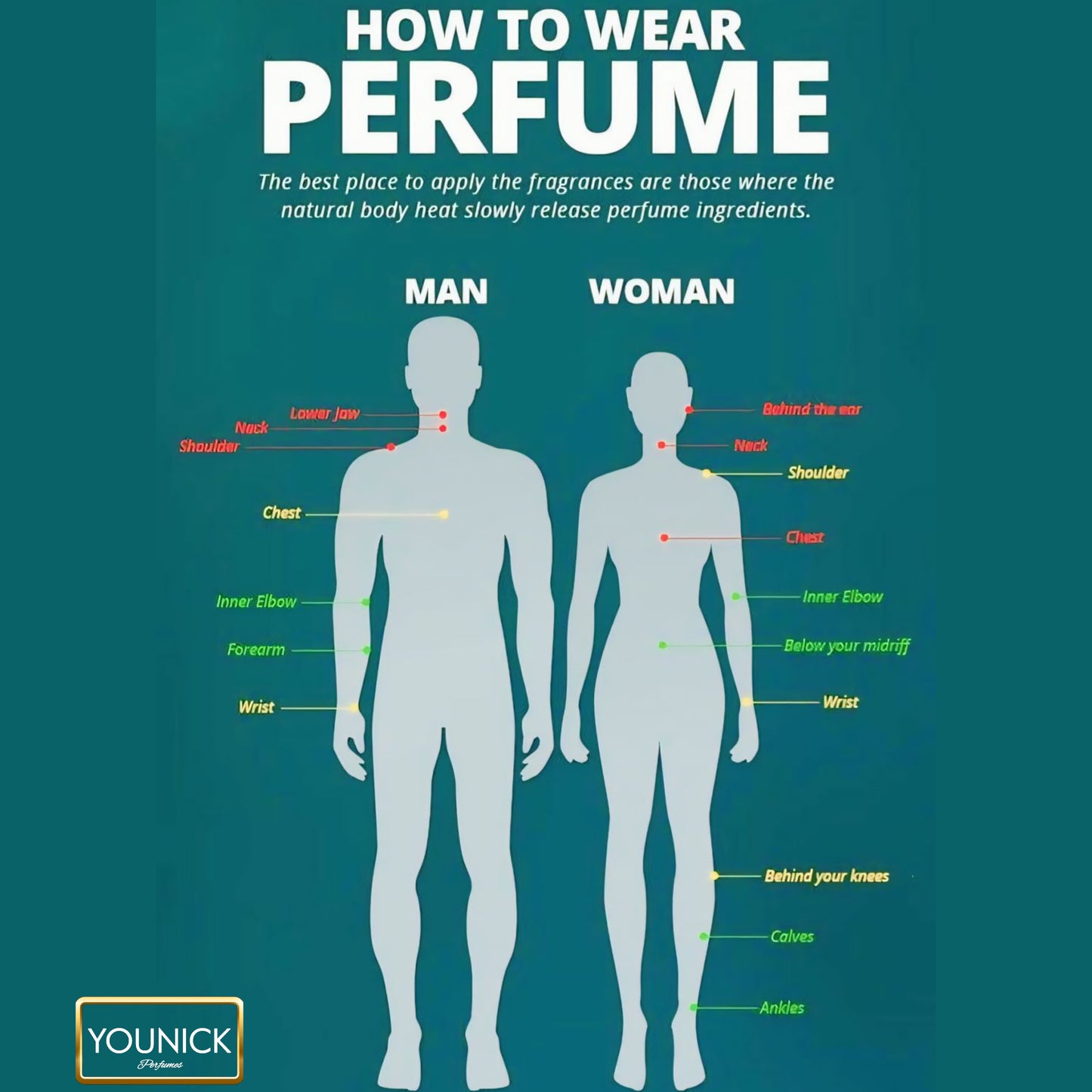 YOUNICK CR7 50ML Perfume Eau de Parfum – Inspired by CR7 Cristiano Ronaldo | Aromatic Fougere fragrance