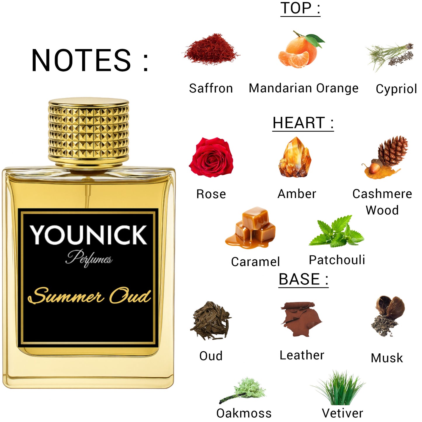 Summer Oud Eau de Parfum by YOUNICK – Inspired by Ahmed Al Maghribi