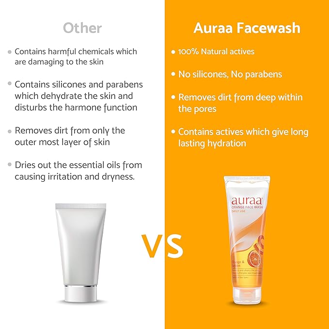 Auraa Orange Face Wash for Healthy and Glowing Skin Combo Pack 125gm*2=250gm