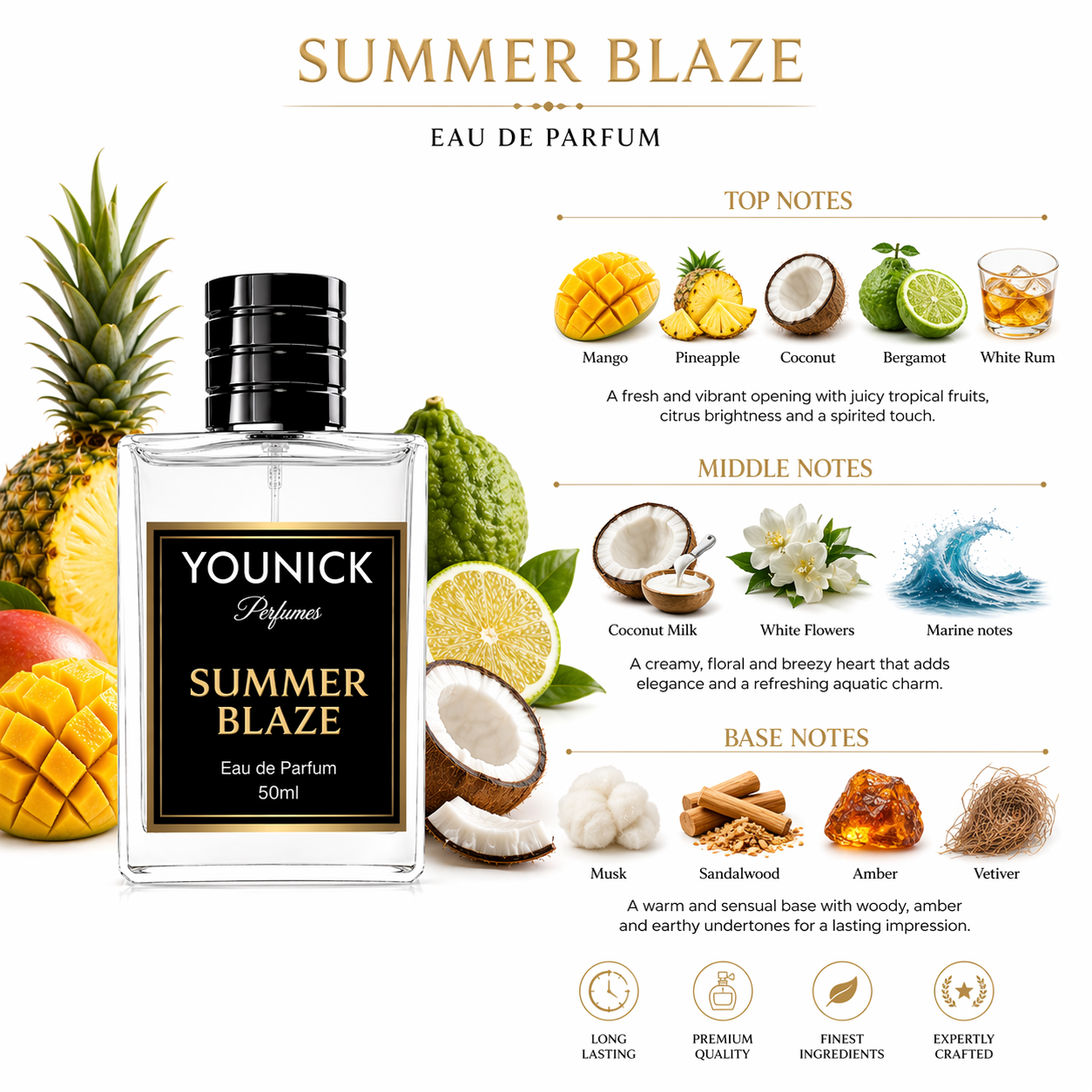 YOUNICK Summer Blaze Eau De Parfum | Tropical Fruity Marine Perfume for Men & Women