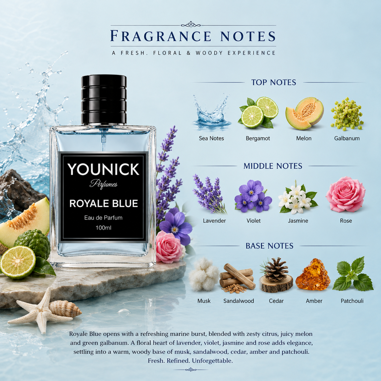 YOUNICK Royale Blue Eau de Parfum – Fresh Aquatic, Citrus & Floral Fragrance | Inspired by Royale Blue by Rasasi