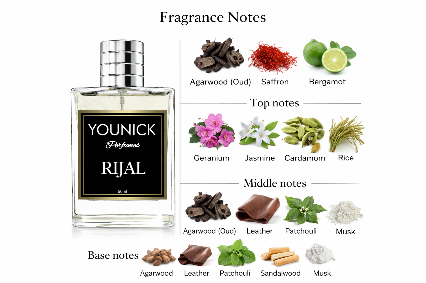 RIJAL by YOUNICK Eau De Parfum – Deep Oriental Fragrance for Men