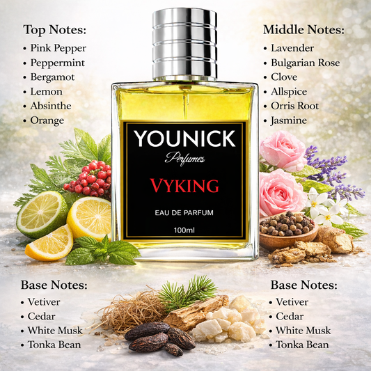 Vyking Eau De Parfum by YOUNICK – Fresh Spicy Luxury Fragrance for Men –(Inspired by Viking)