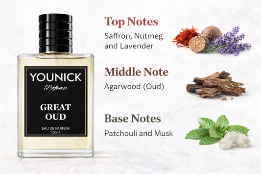 Great Oud by YOUNICK Eau De Parfum – Luxury Saffron Oud Fragrance Inspired by Oud for Greatness by Initio Parfums Prives