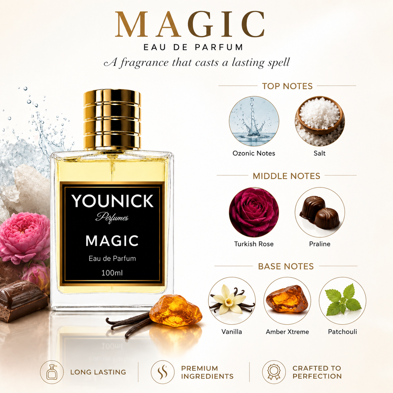 YOUNICK Magic Eau de Parfum for Men & Women | Long Lasting Luxury Perfume | Premium Fragrance Spray