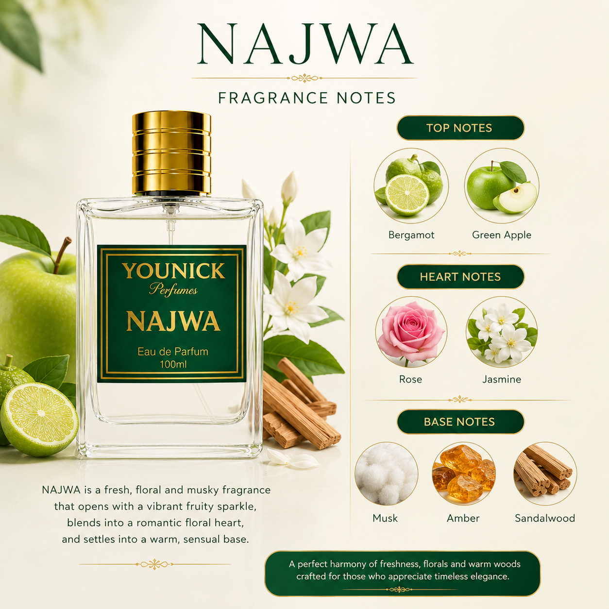 YOUNICK NAJWA Eau de Parfum for Men & Women | Premium Long Lasting Unisex Perfume | Fresh Fruity Floral Woody Fragrance