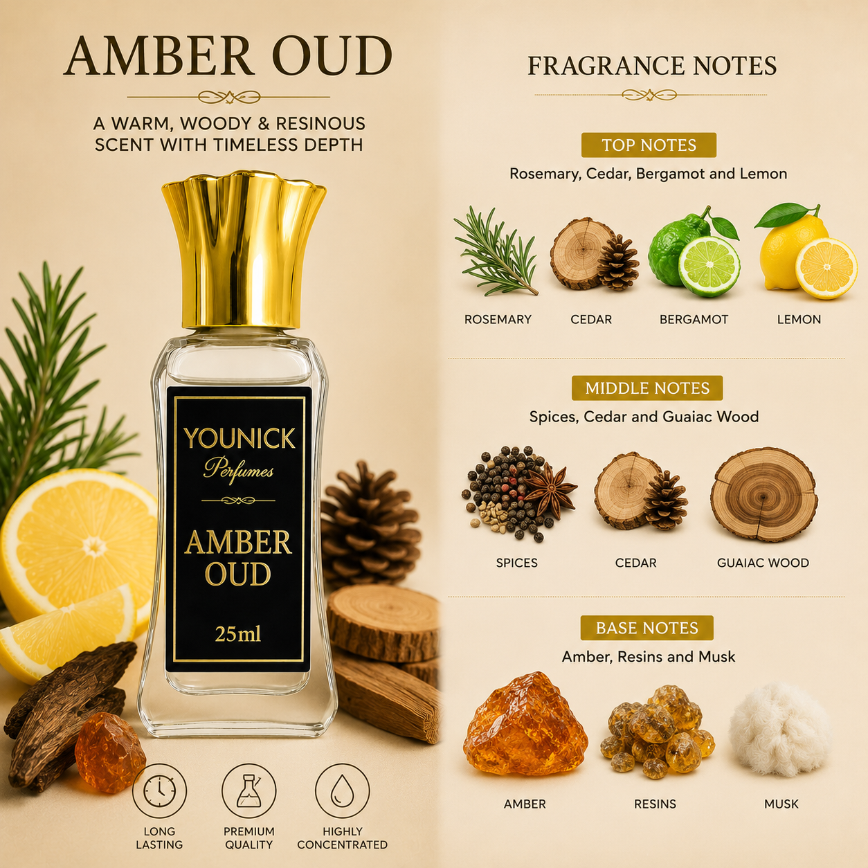 YOUNICK Amber Oud Attar