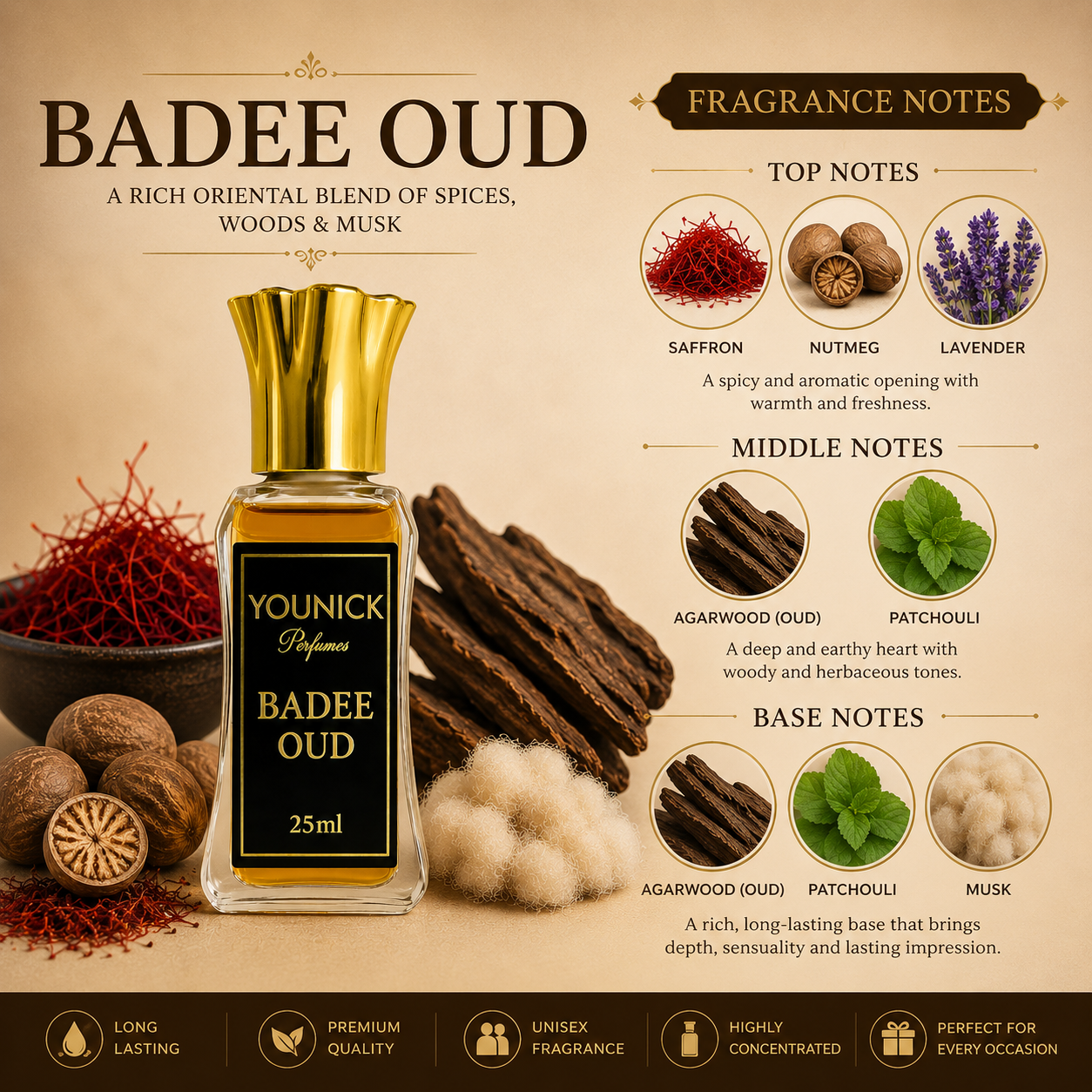 YOUNICK BADEE OUD Premium Attar | Alcohol-Free Long Lasting Perfume Oil | Warm Spicy Woody Unisex Fragrance
