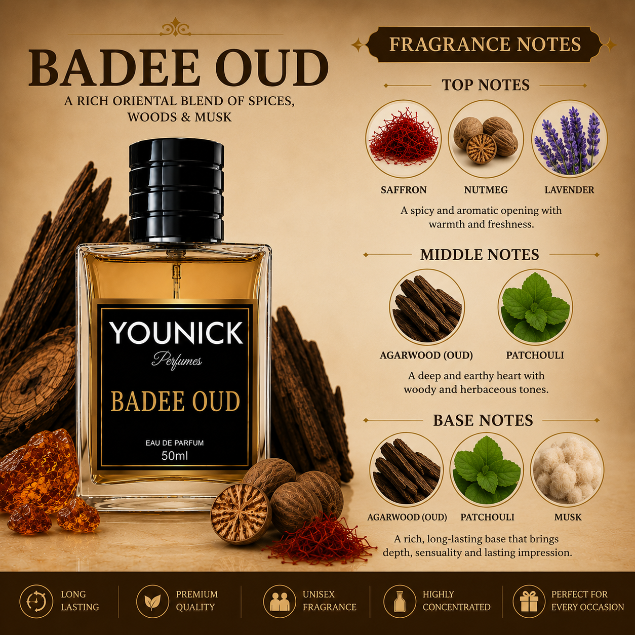 YOUNICK BADEE OUD Eau De Parfum | Premium Long Lasting Perfume for Men & Women | Warm Spicy Woody Oriental Fragrance