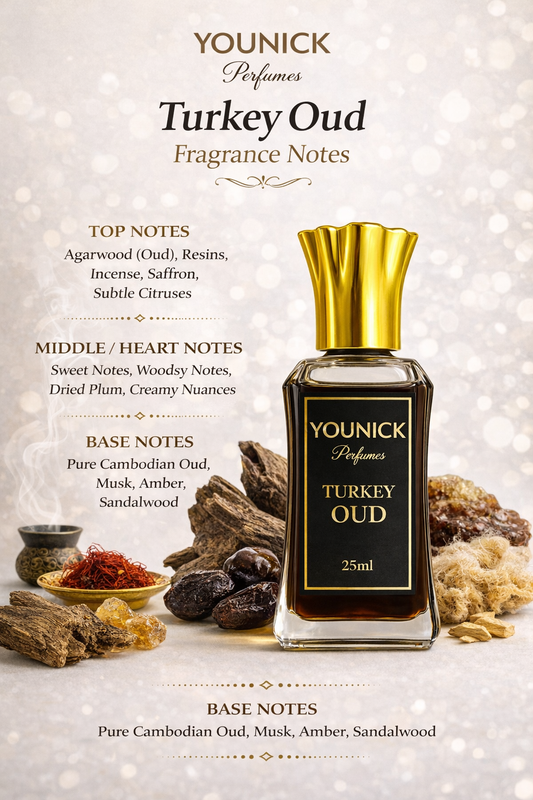 Turkey Oud by YOUNICK Perfumes – Premium Oud Attar