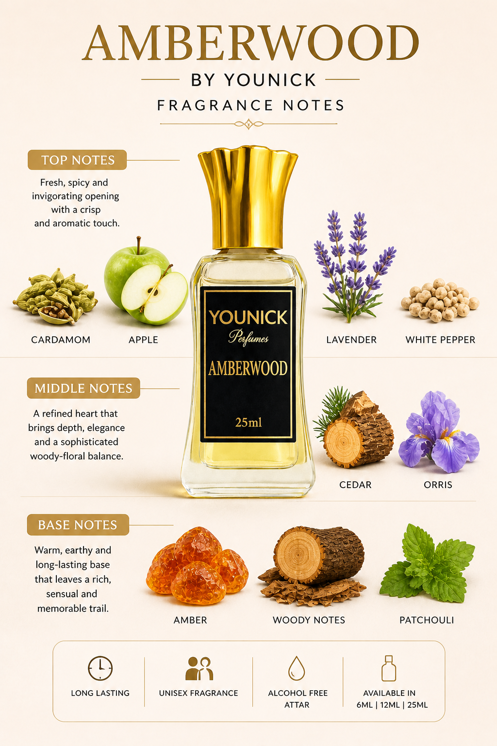 AMBER WOOD Attar by YOUNICK – Fresh Spicy Woody Amber Perfume Oil
