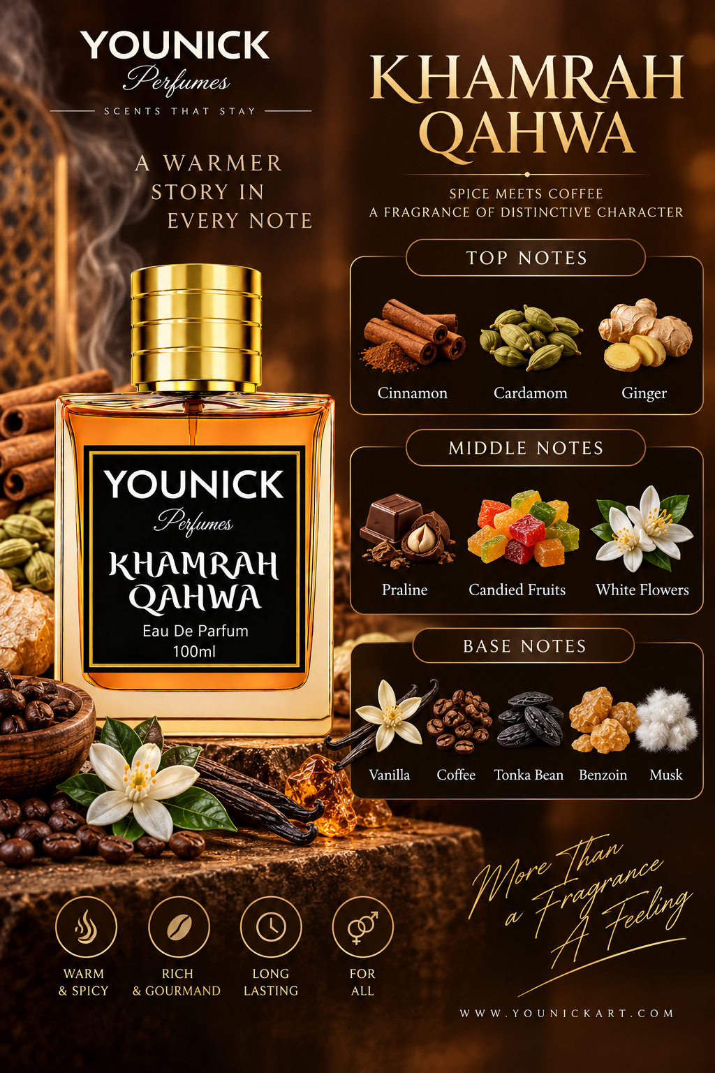 YOUNICK Khamrah Qahwa Eau De Parfum – Inspired Version of Khamrah Qahwa by Lattafa | Warm, Spicy & Coffee Fragrance