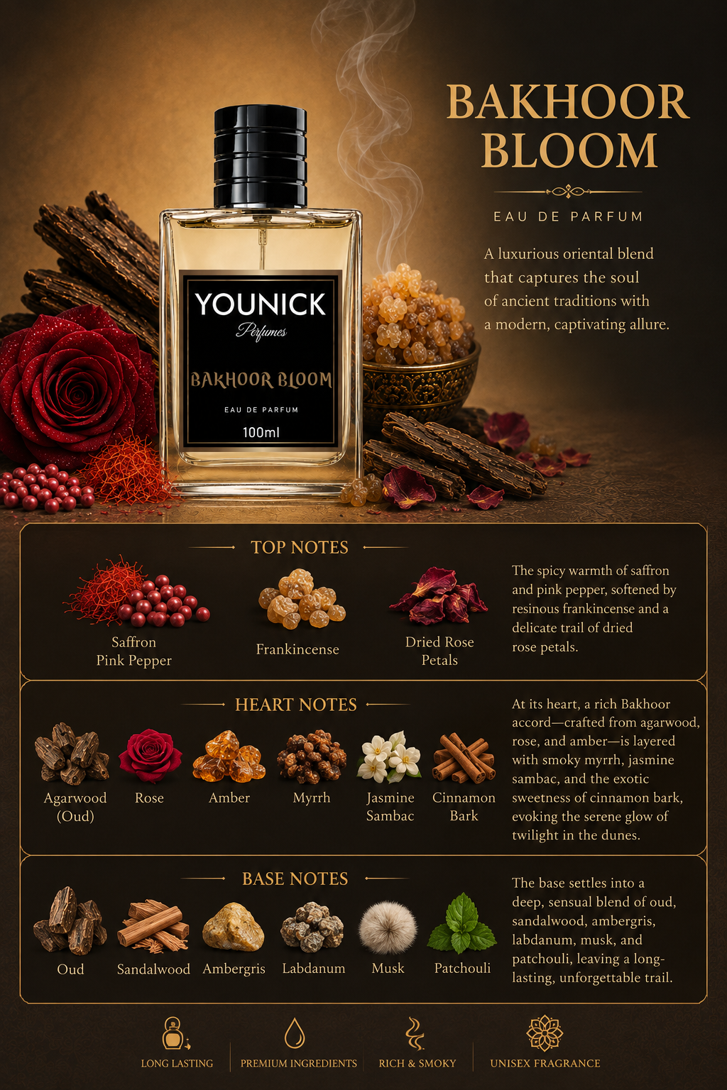 Bakhoor Bloom Eau de Parfum – A Desert-Inspired Luxury Fragrance by YOUNICK