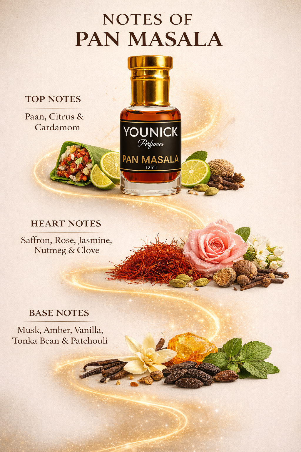 Pan Masala Attar by YOUNICK | Premium Long Lasting Non-Alcoholic Perfume Oil Roll-On