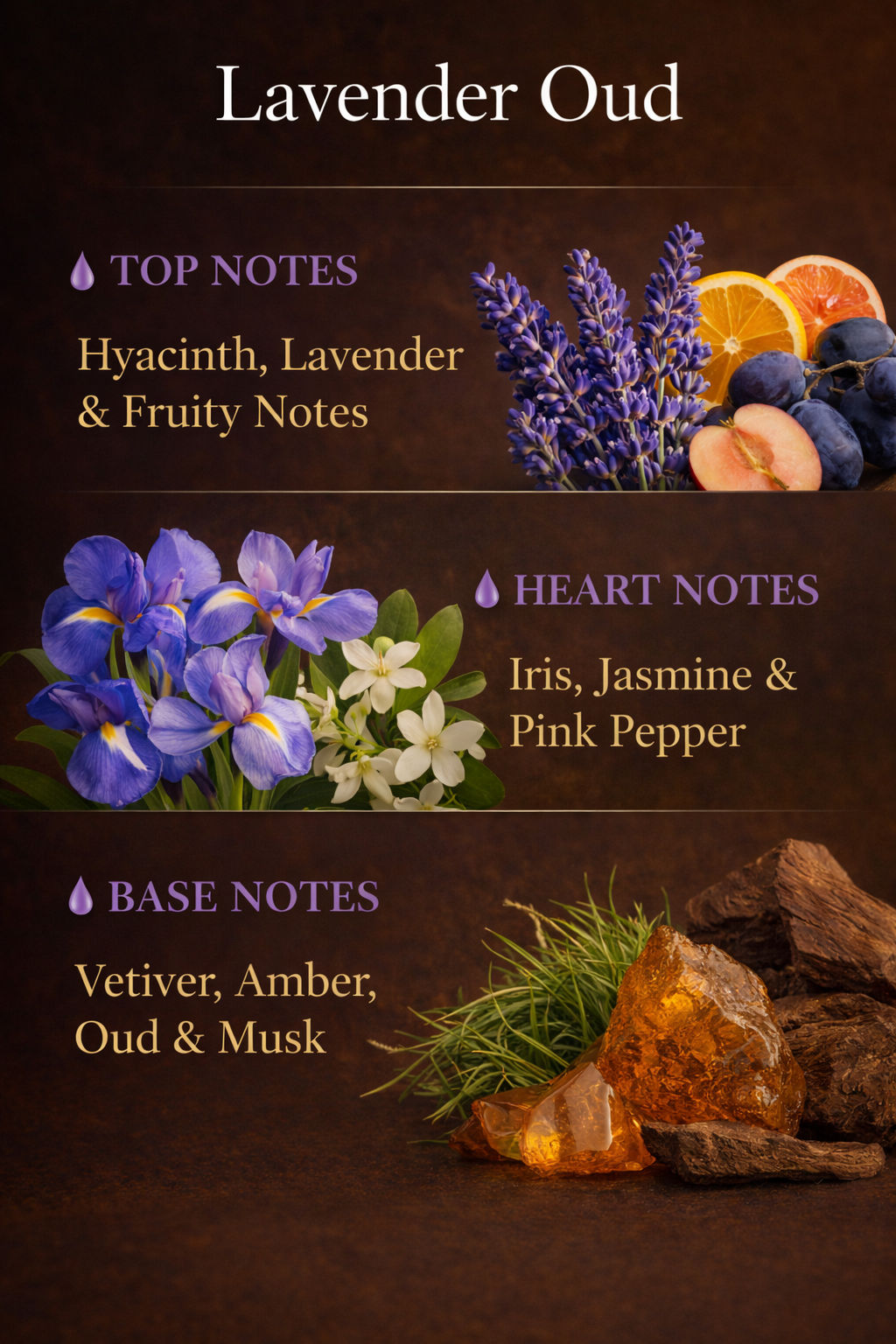 Lavender Oud by YOUNICK Eau de Parfum 50ml / 100ml