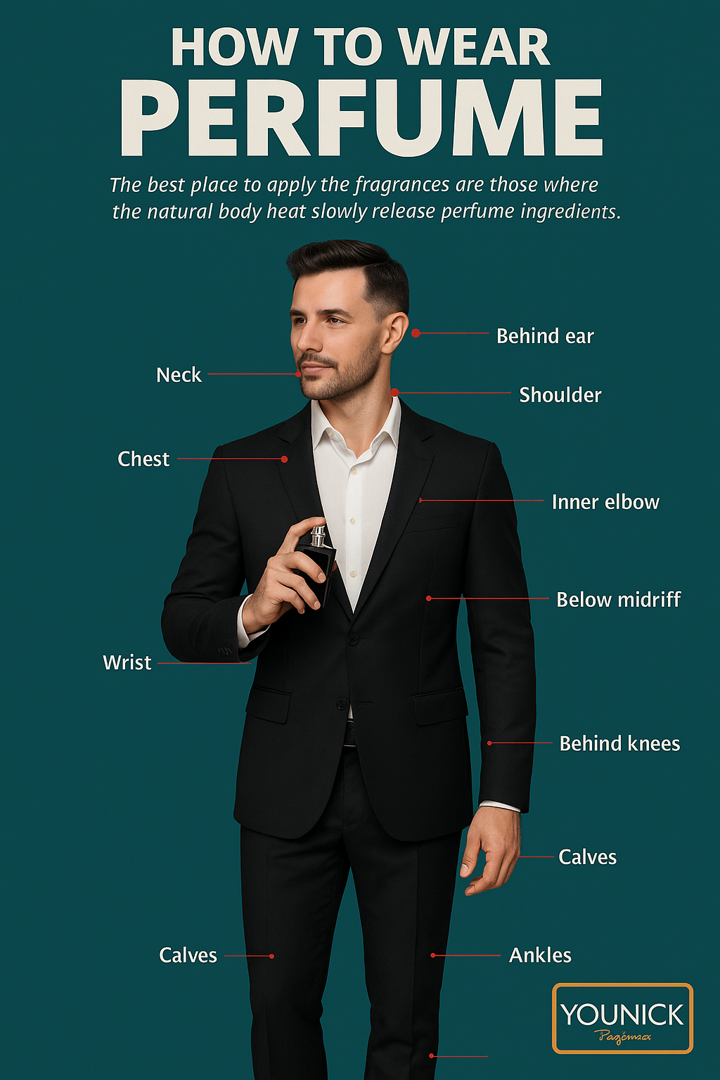 C29 by YOUNICK – Metallic Amber Eau de Parfum inspired by COPPER by Comme des Garcons