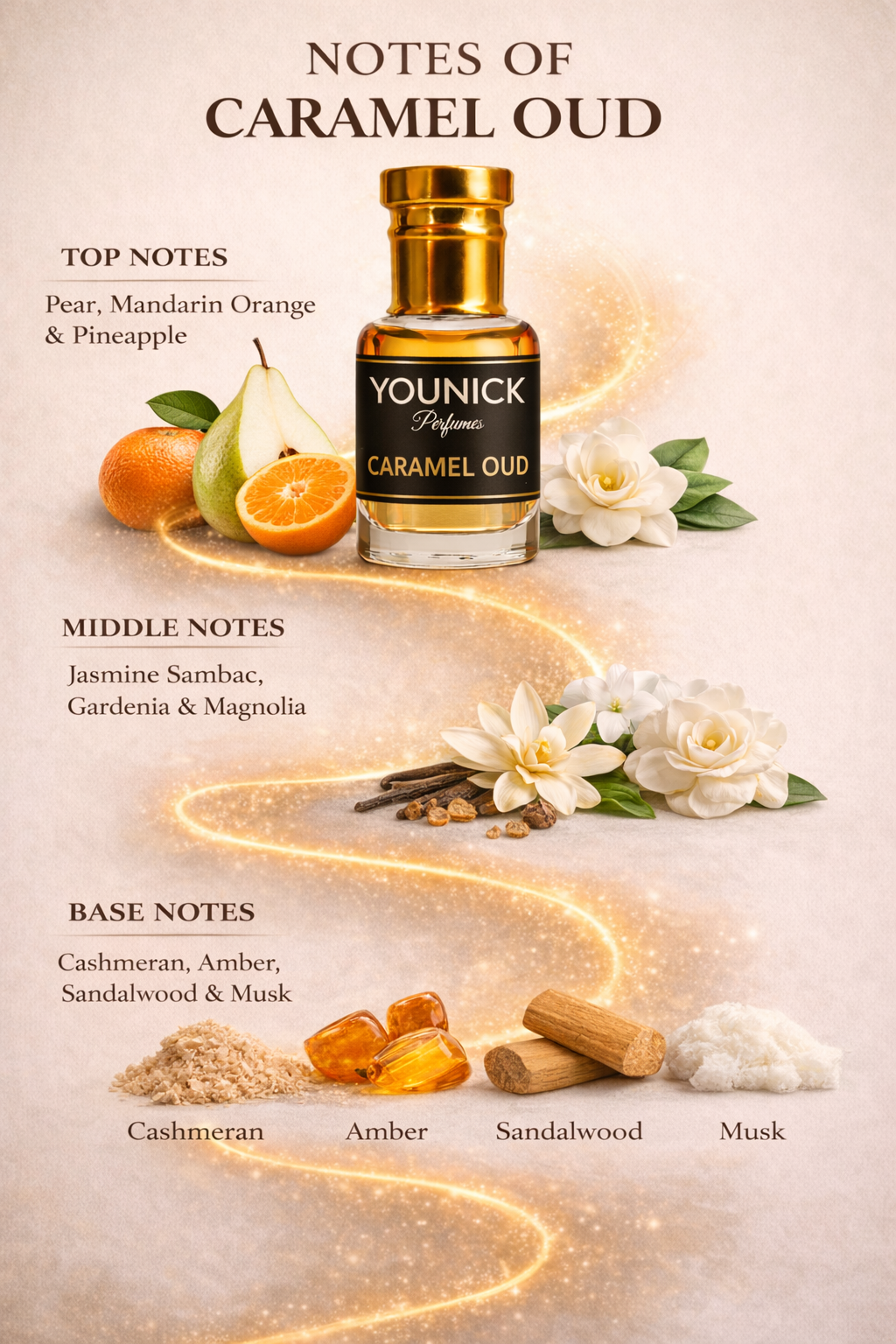 Caramel Oud by YOUNICK – Premium Attar