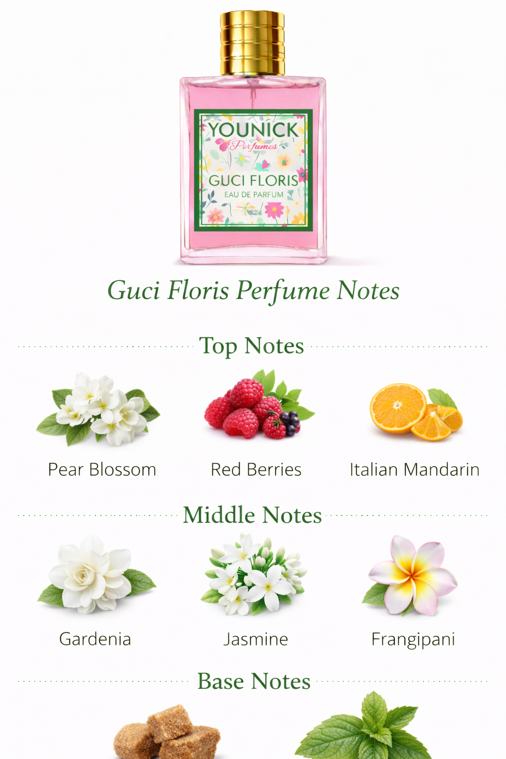GUCI FLORIS BY YOUNICK INSPIRED VERSION OF GUCCI FLORA