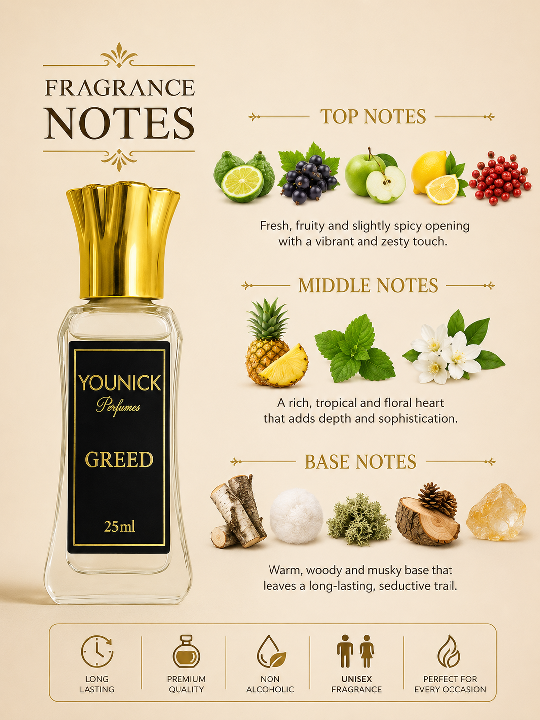 YOUNICK Greed Special Attar Inspired Version of Avⓔntus By Crⓔⓔd | Premium Long Lasting Non-Alcoholic Perfume Oil | Fruity Woody Musk Fragrance | Unisex