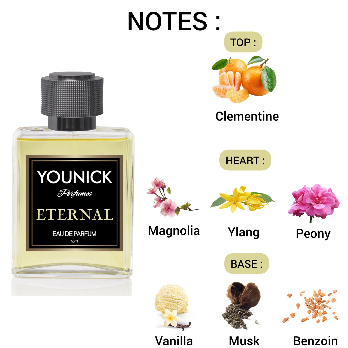 YOUNICK ETERNAL PERFUME 50ML, EAU DE PARFUM UNISEX FRENCH PERFUME