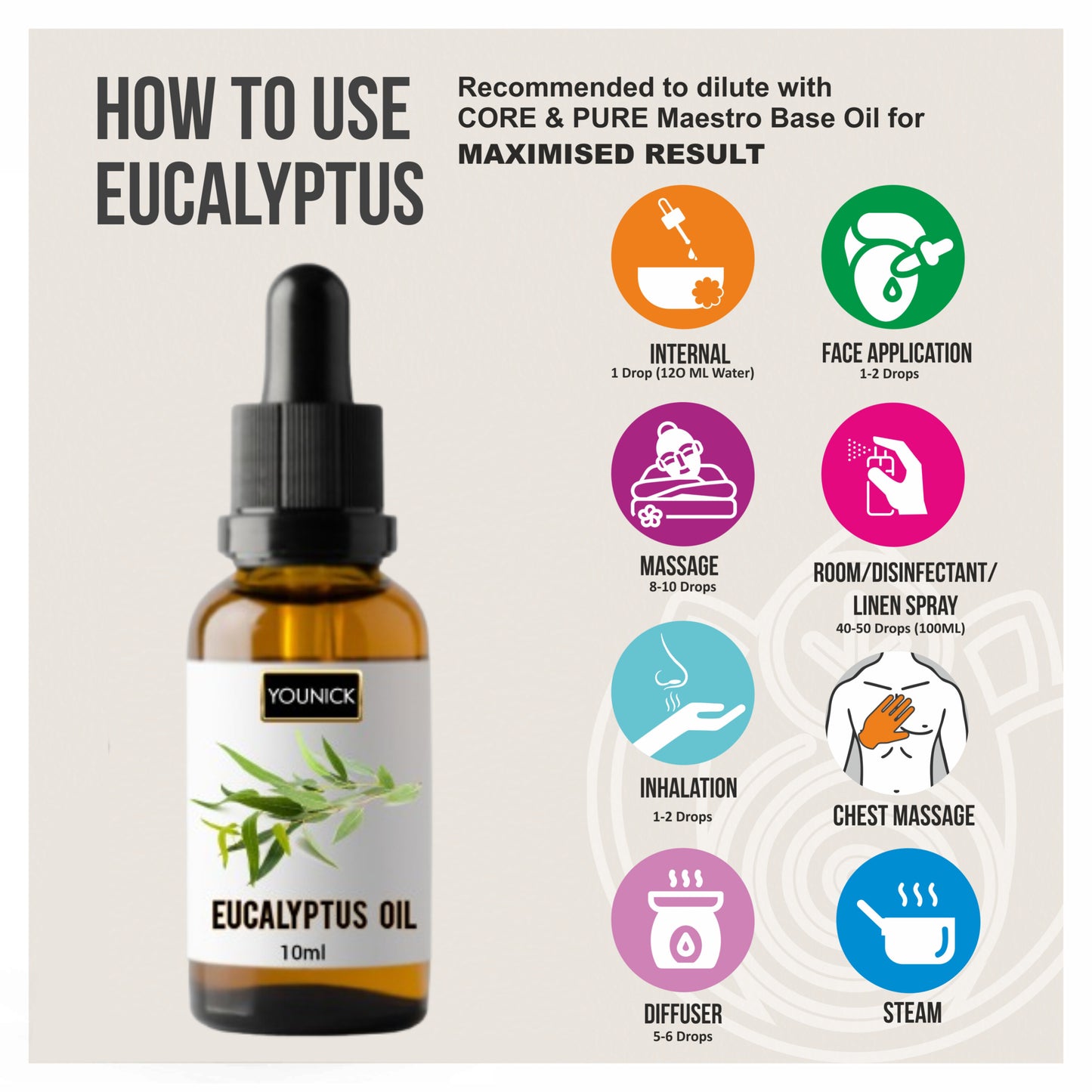 YOUNICK Eucalyptus Essential Oil 10ml with Dropper | 100% Pure & Natural Essential Oil | Aromatherapy, Skin & Hair Care