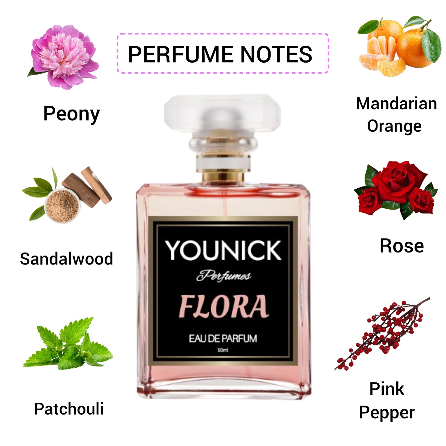 FLORA PERFUME 50ml WOMEN PERFUME BY YOUNICK (INSPIRED VERSION OF G*CCI FLORA)