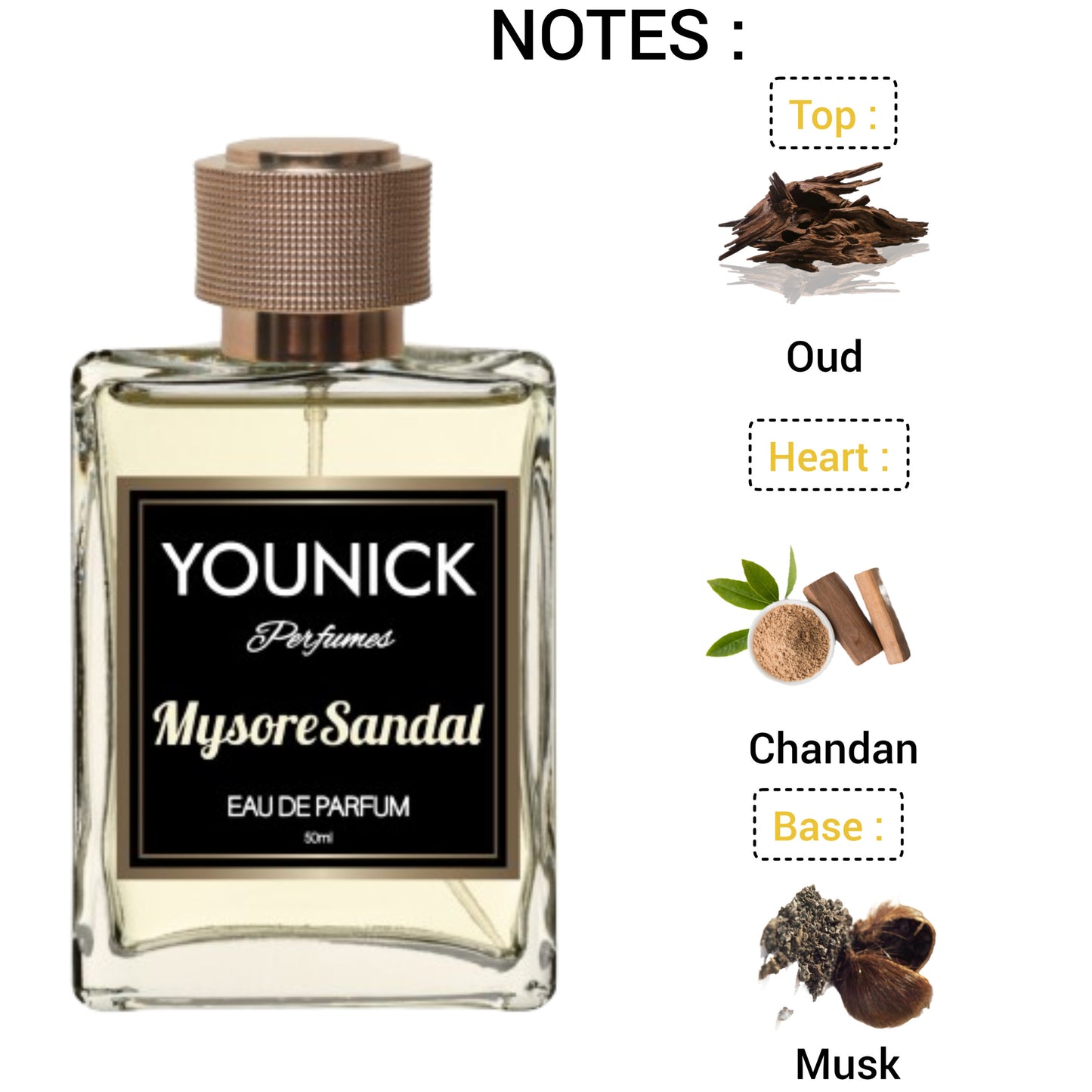 YOUNICK Mysore Sandal 50ML Perfume Eau De Parfum | Pure Sandalwood Fragrance | Long-Lasting Unisex Perfume