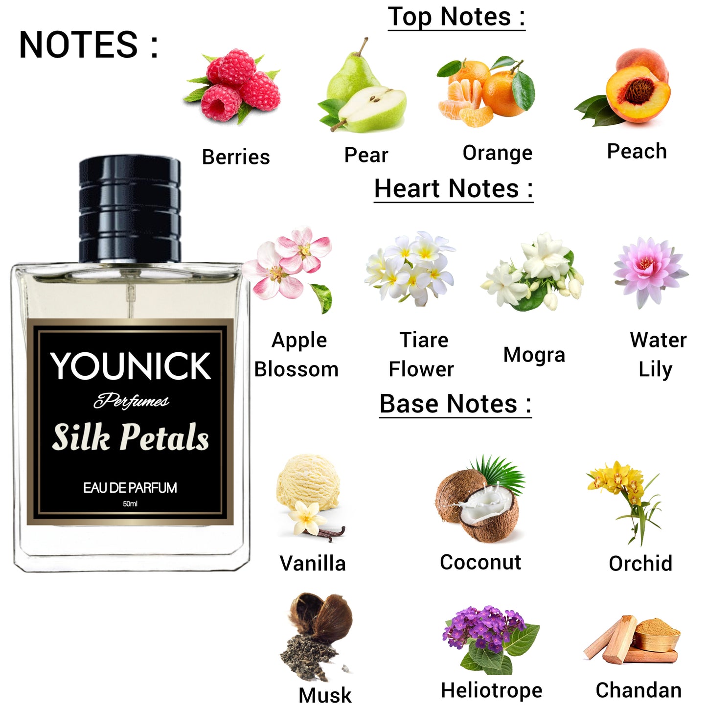 Silk Petals 50ml Women Perfume Eau de Parfum by Younick – A Captivating Floral Symphony for Women