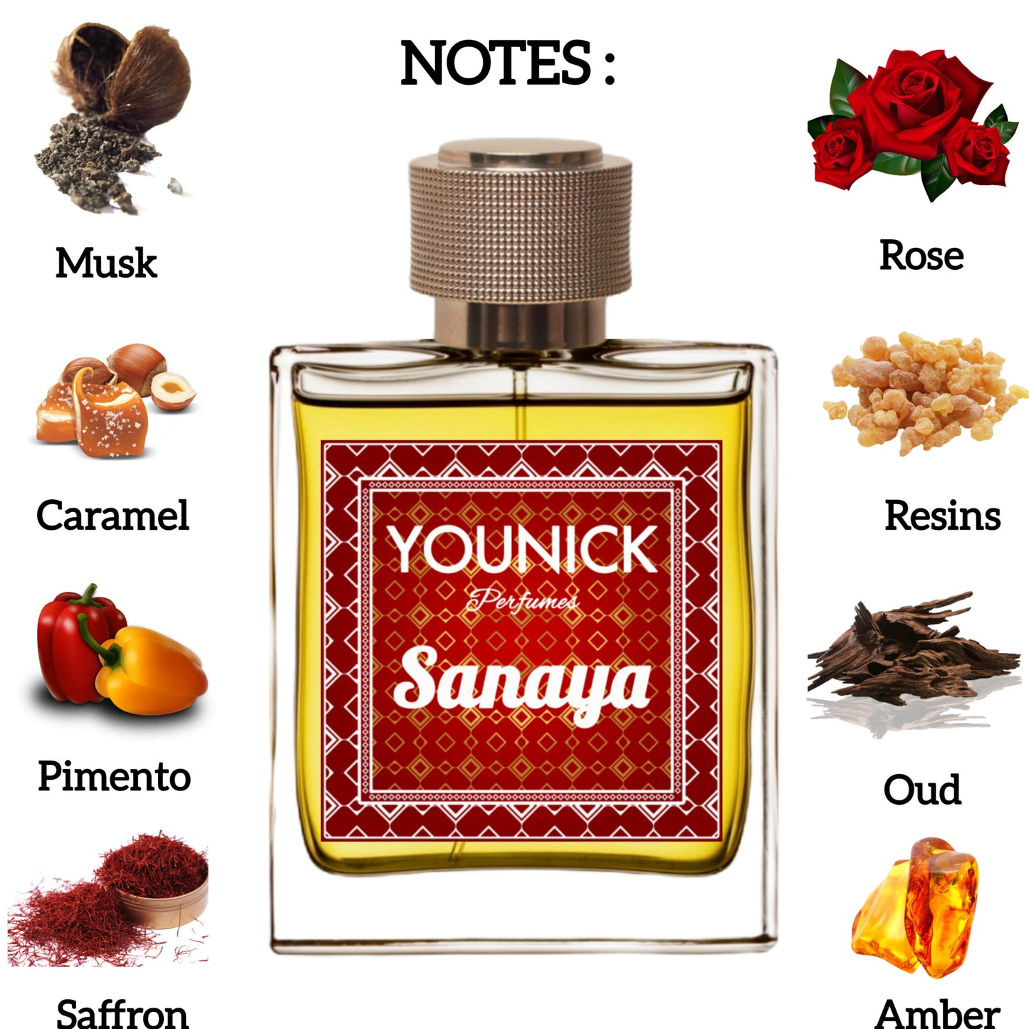 Sanaya Eau de Parfum by YOUNICK – 50ml / 100ml (Inspired by Shanaya by Adil Qadri)