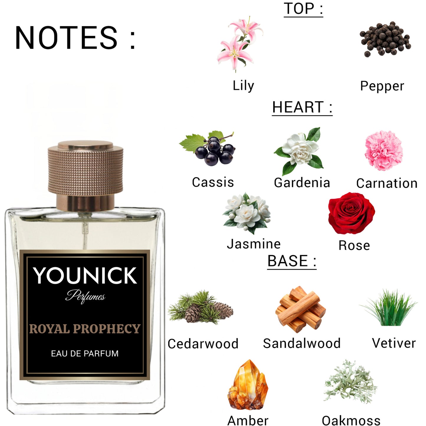 Royal Prophecy Eau de Parfum 50ml / 100ml | Luxurious Floral Woody Unisex Perfume