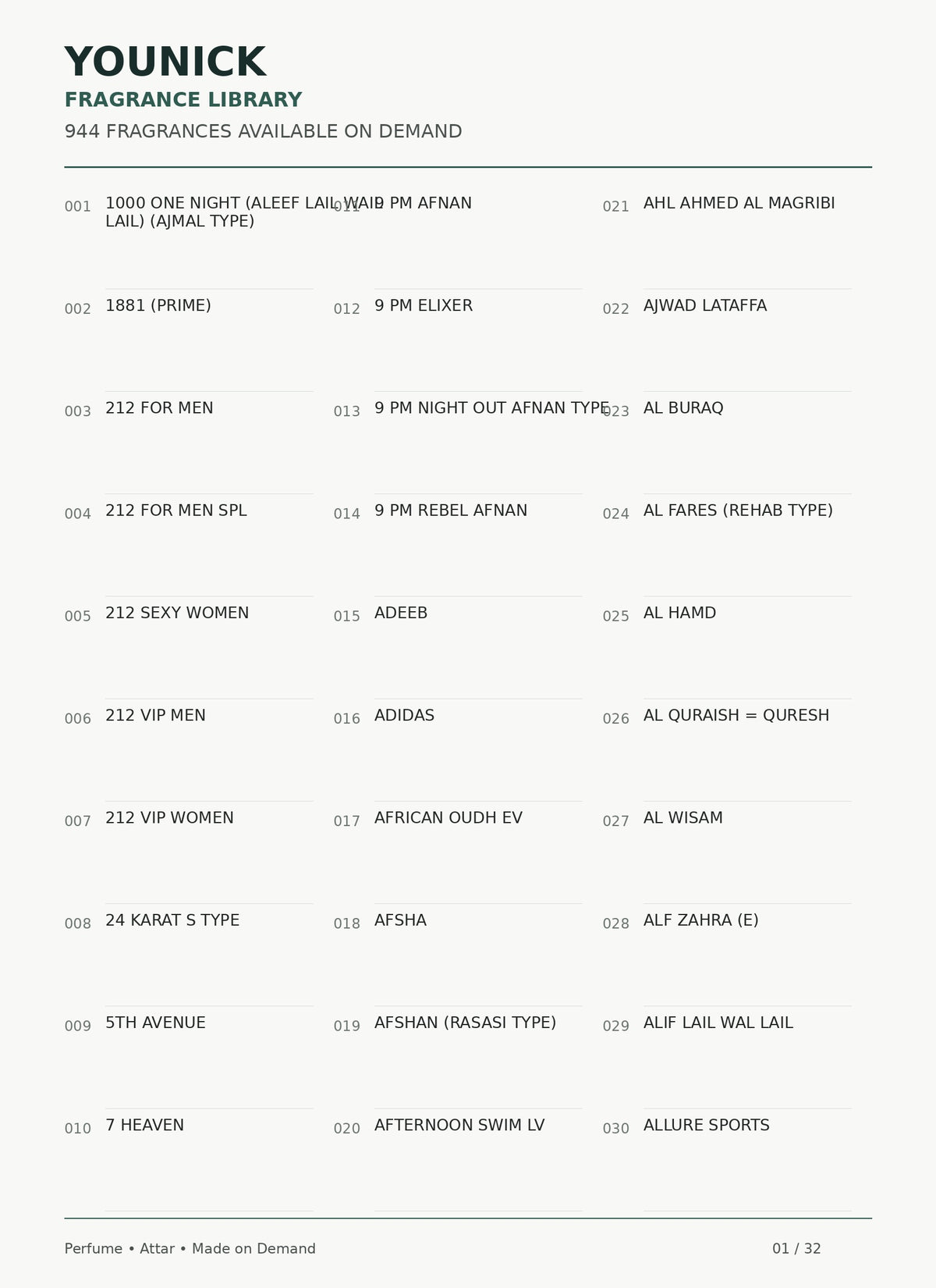YOUNICK Made-to-Order Fragrance – 900+ Perfumes & Attars