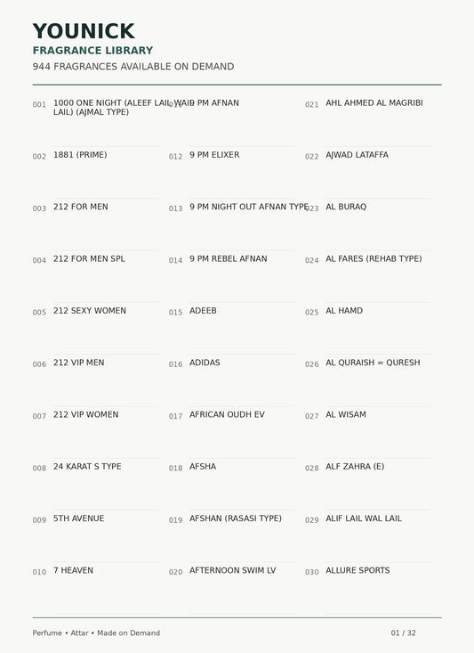 YOUNICK Made-to-Order Fragrance – 900+ Perfumes & Attars