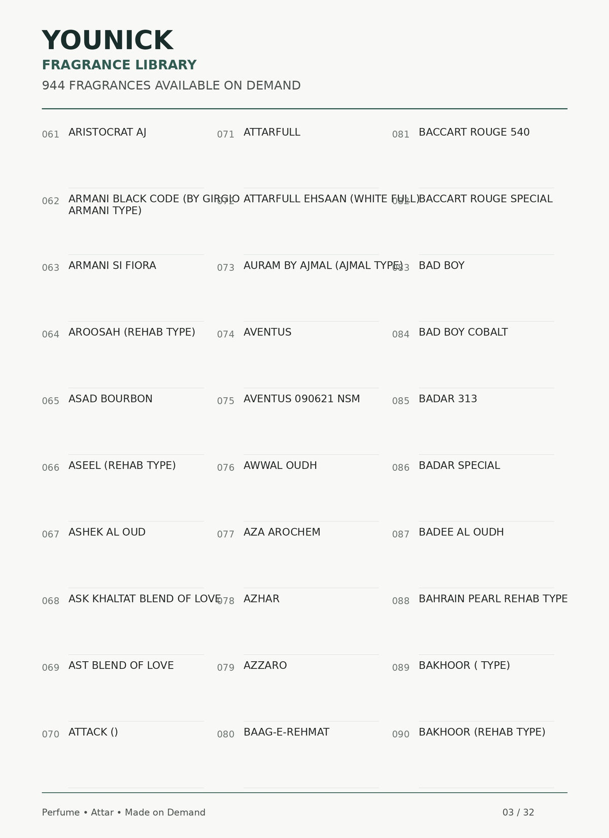 YOUNICK Made-to-Order Fragrance – 900+ Perfumes & Attars