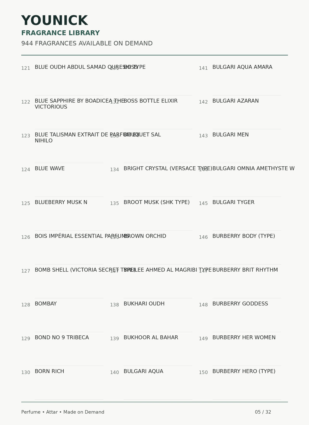 YOUNICK Made-to-Order Fragrance – 900+ Perfumes & Attars