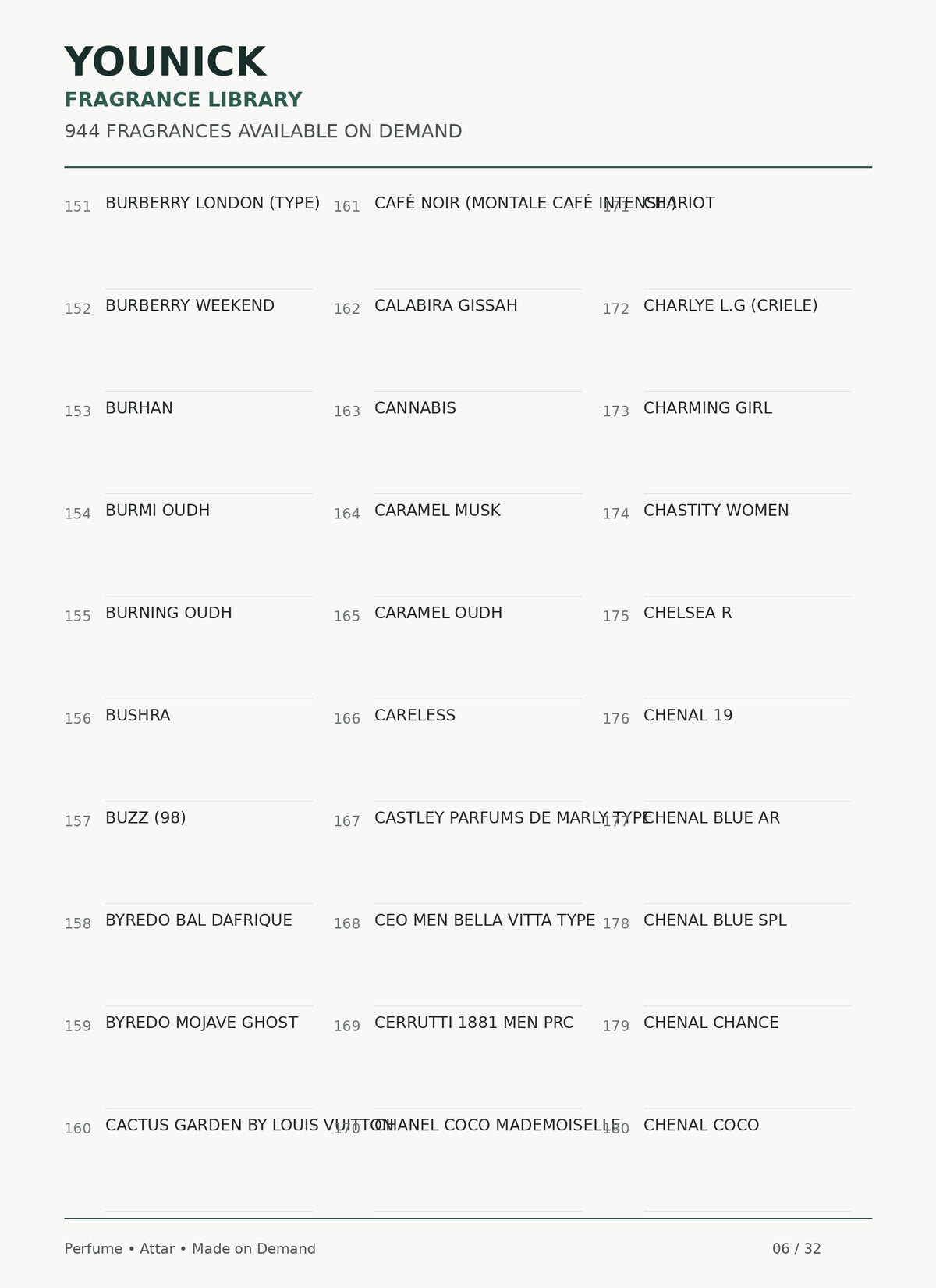 YOUNICK Made-to-Order Fragrance – 900+ Perfumes & Attars