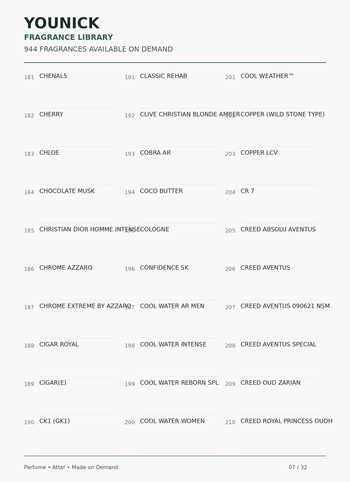 YOUNICK Made-to-Order Fragrance – 900+ Perfumes & Attars