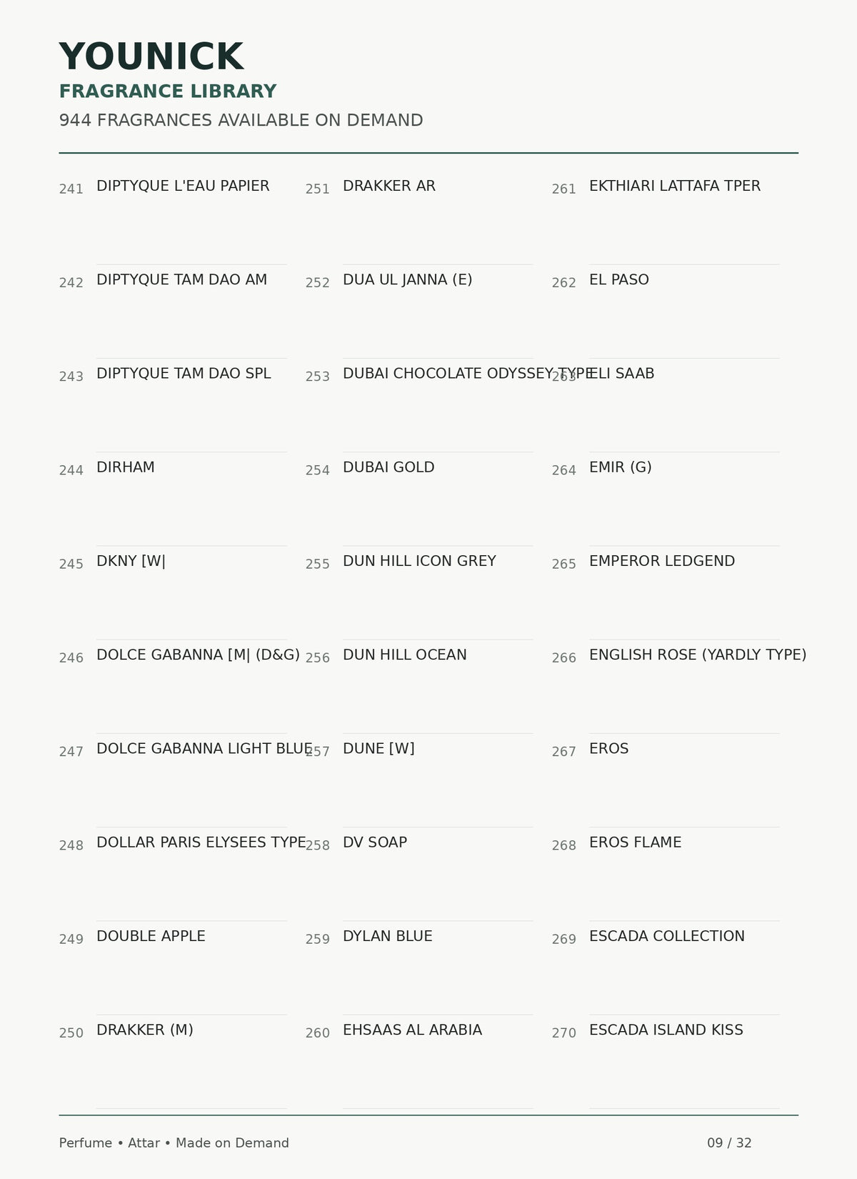 YOUNICK Made-to-Order Fragrance – 900+ Perfumes & Attars