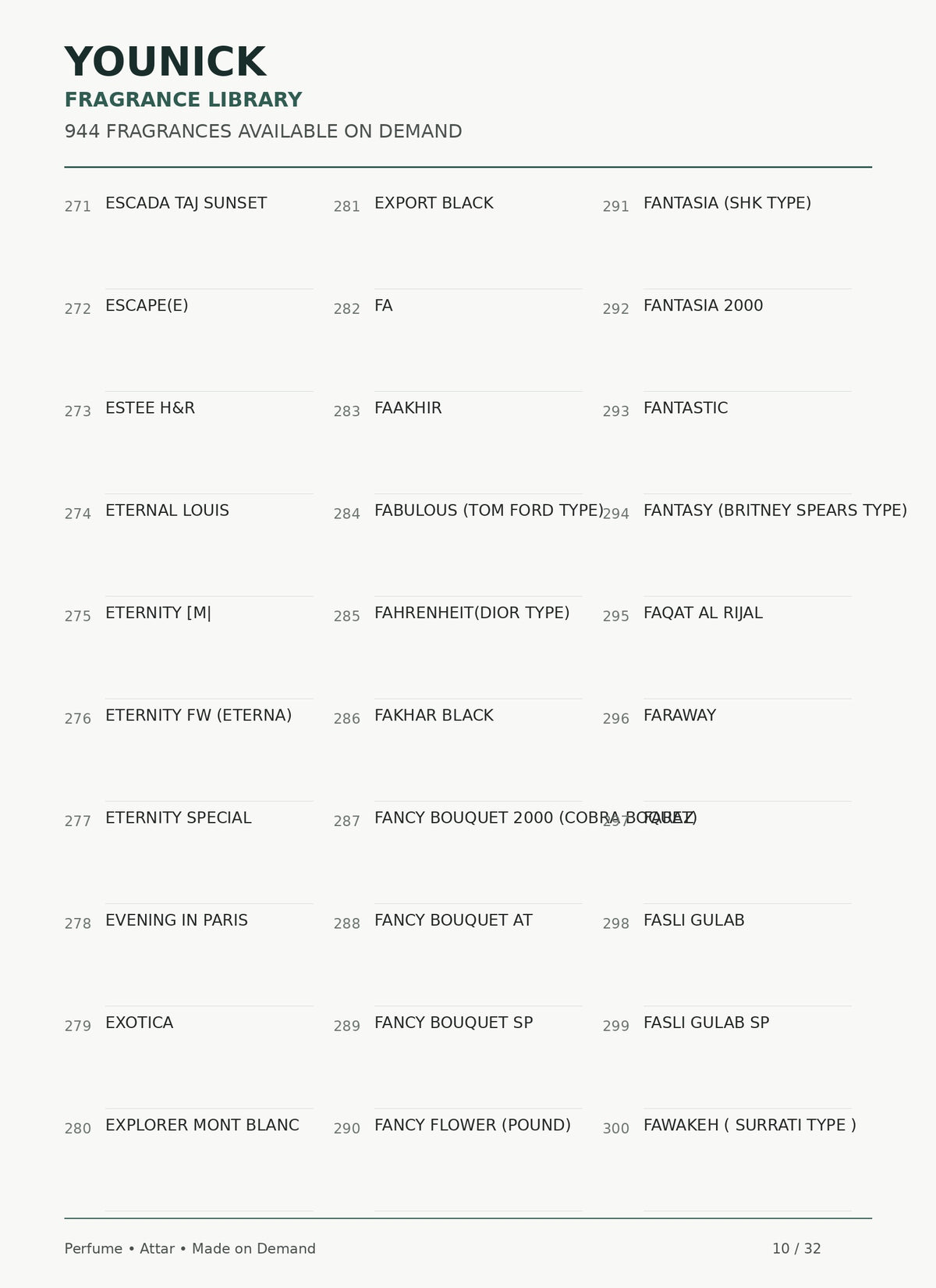 YOUNICK Made-to-Order Fragrance – 900+ Perfumes & Attars