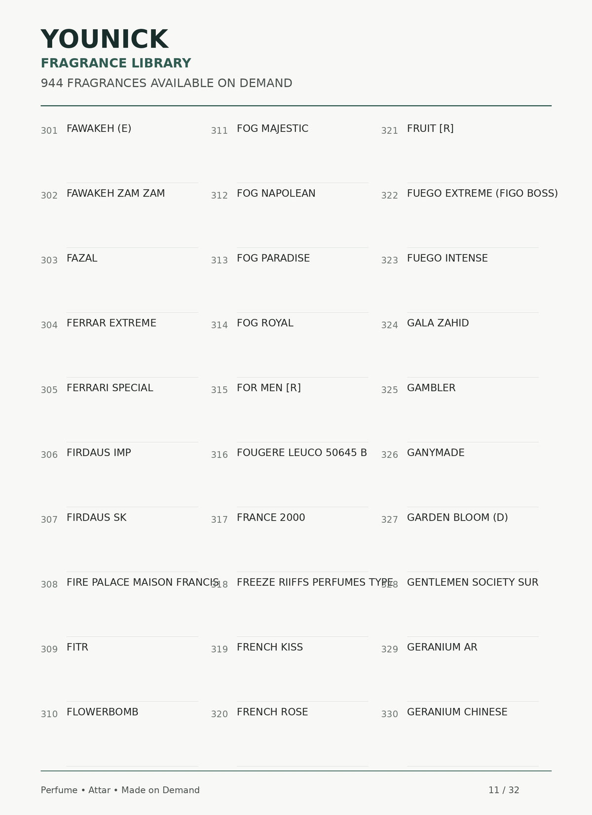 YOUNICK Made-to-Order Fragrance – 900+ Perfumes & Attars