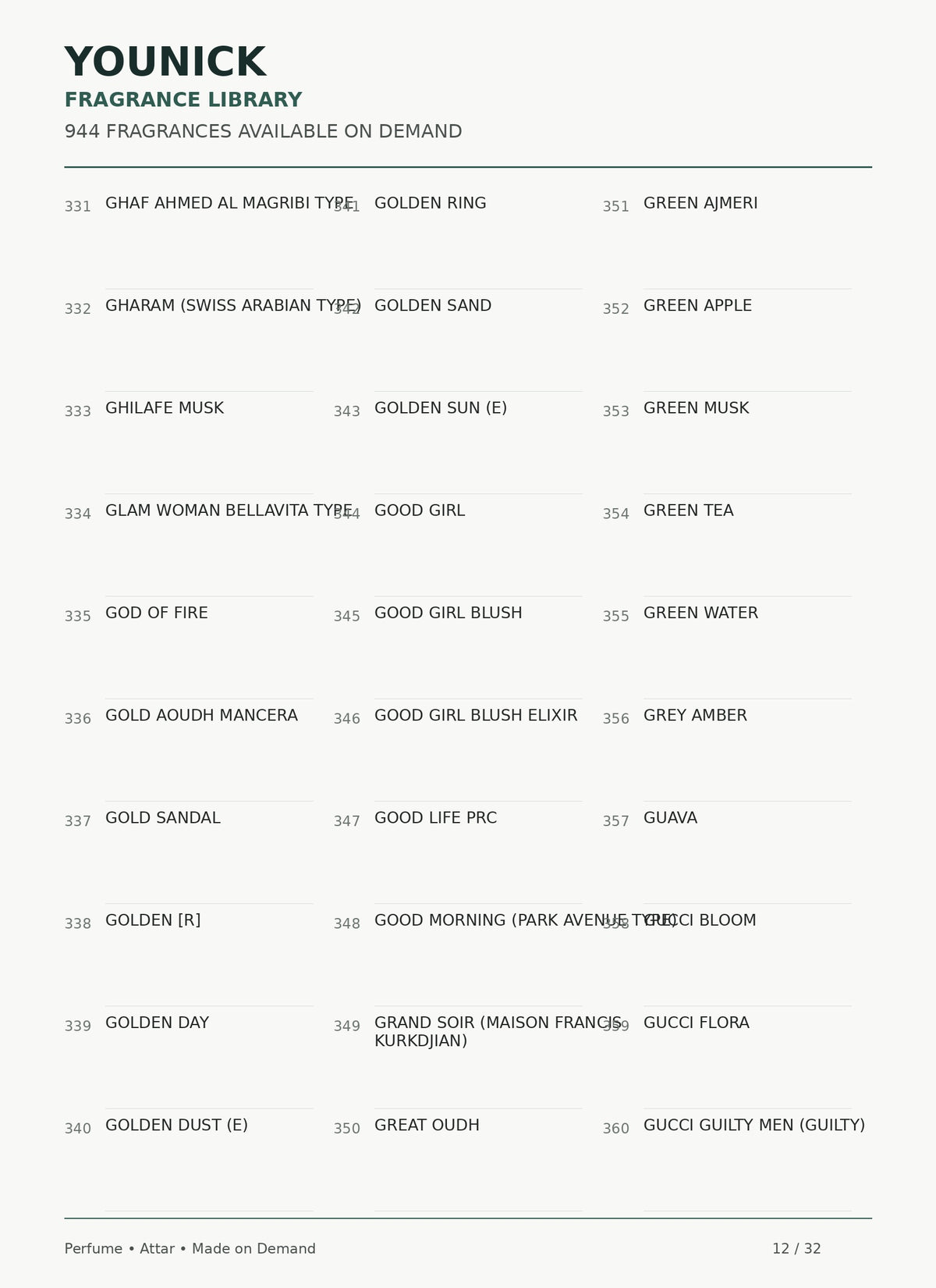 YOUNICK Made-to-Order Fragrance – 900+ Perfumes & Attars