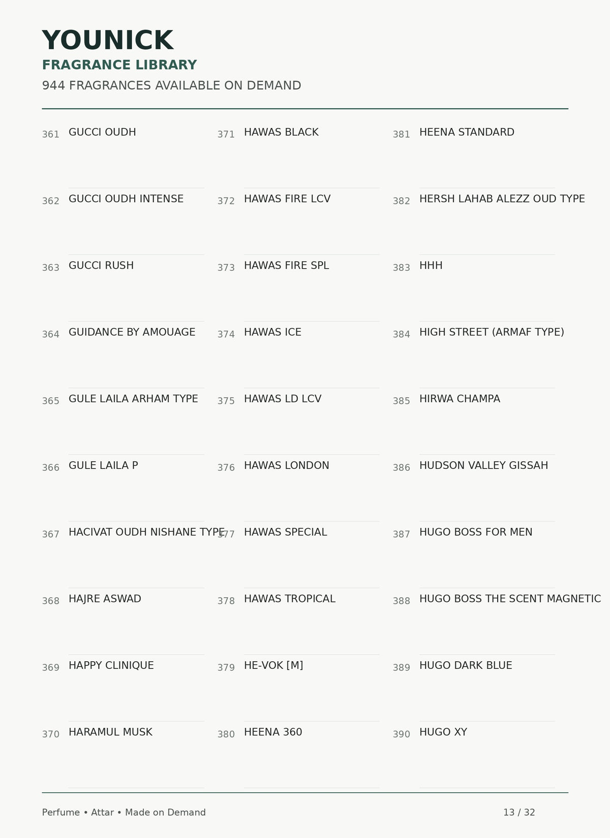 YOUNICK Made-to-Order Fragrance – 900+ Perfumes & Attars