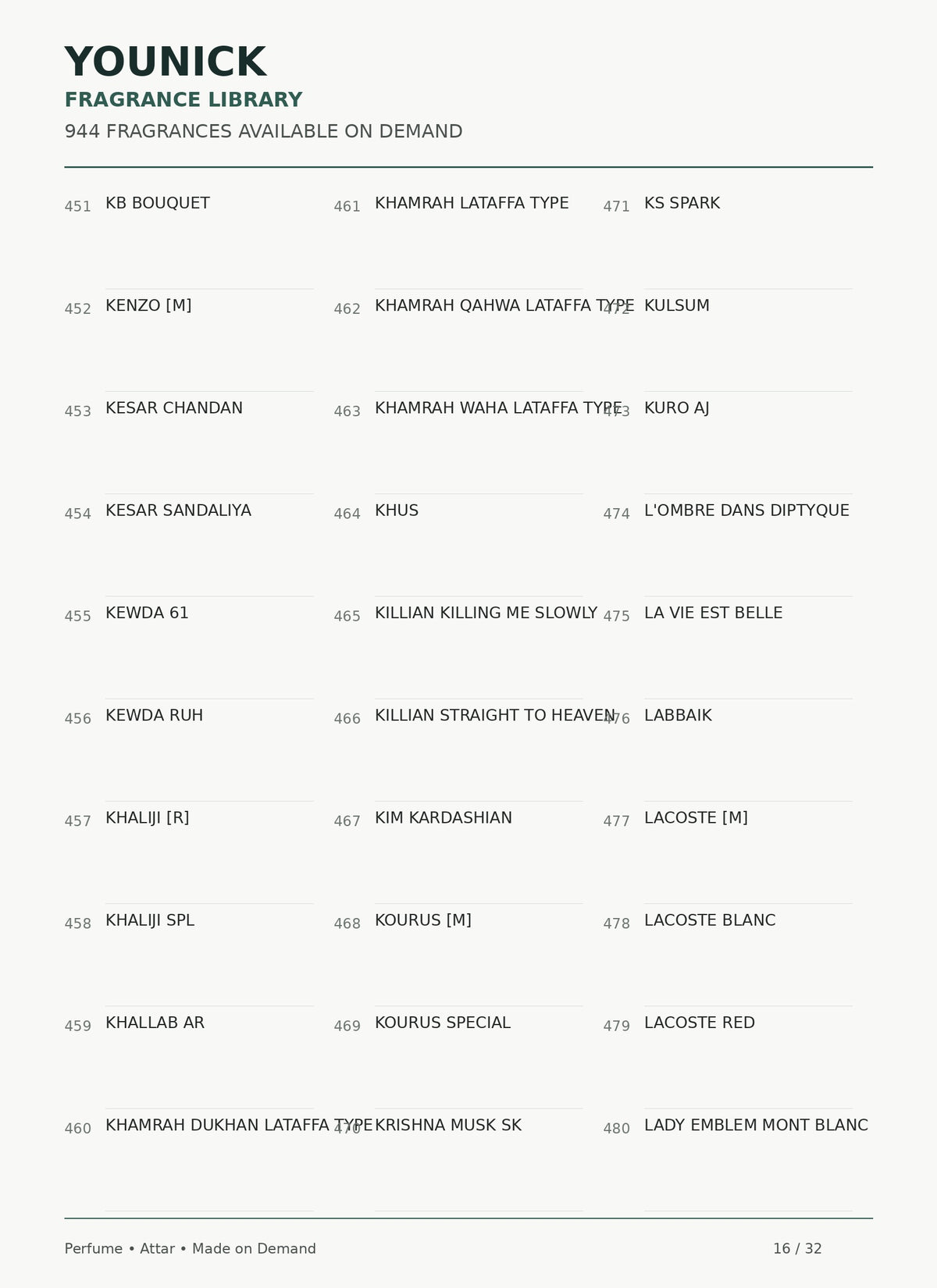 YOUNICK Made-to-Order Fragrance – 900+ Perfumes & Attars