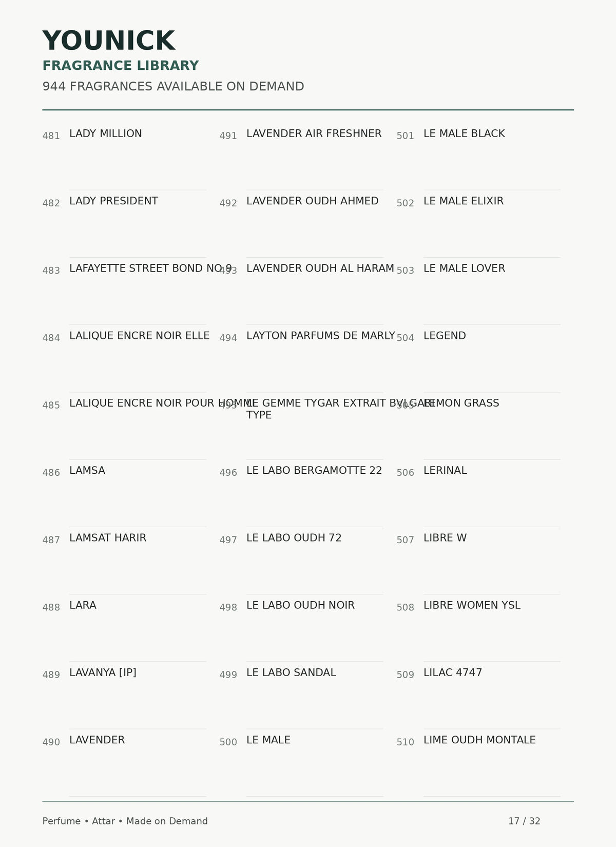 YOUNICK Made-to-Order Fragrance – 900+ Perfumes & Attars