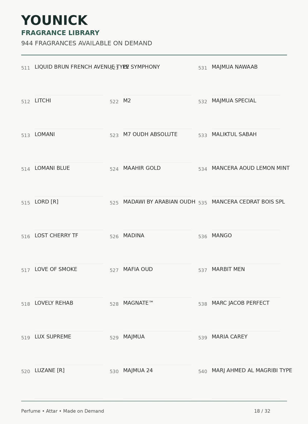 YOUNICK Made-to-Order Fragrance – 900+ Perfumes & Attars