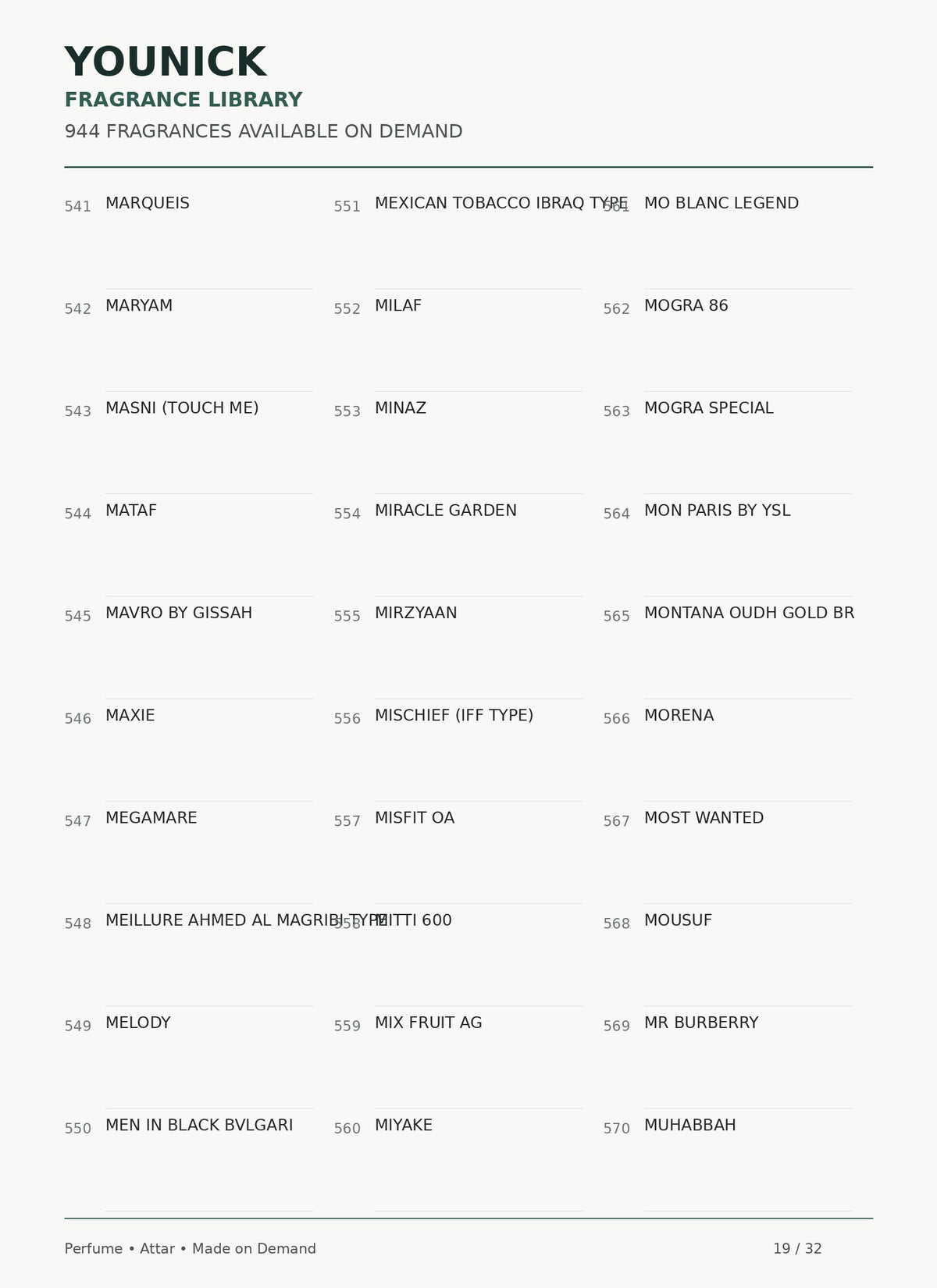 YOUNICK Made-to-Order Fragrance – 900+ Perfumes & Attars