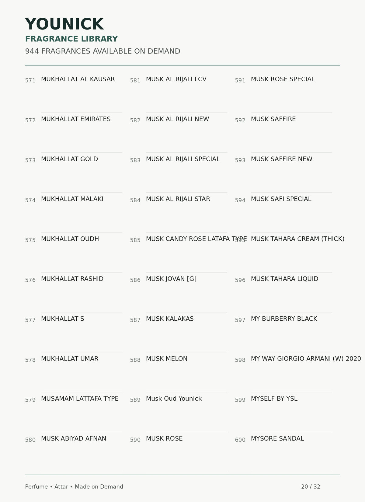 YOUNICK Made-to-Order Fragrance – 900+ Perfumes & Attars