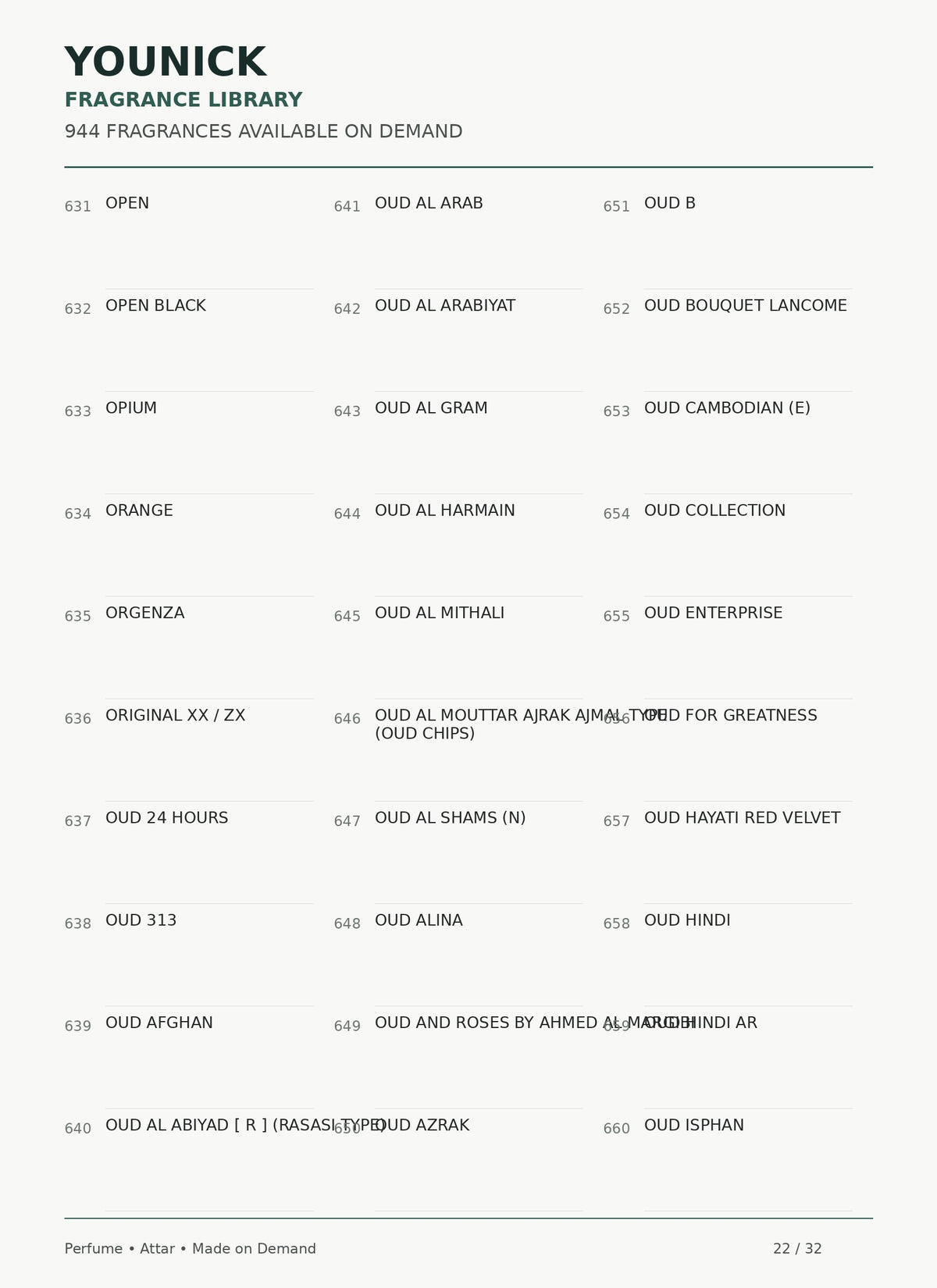 YOUNICK Made-to-Order Fragrance – 900+ Perfumes & Attars