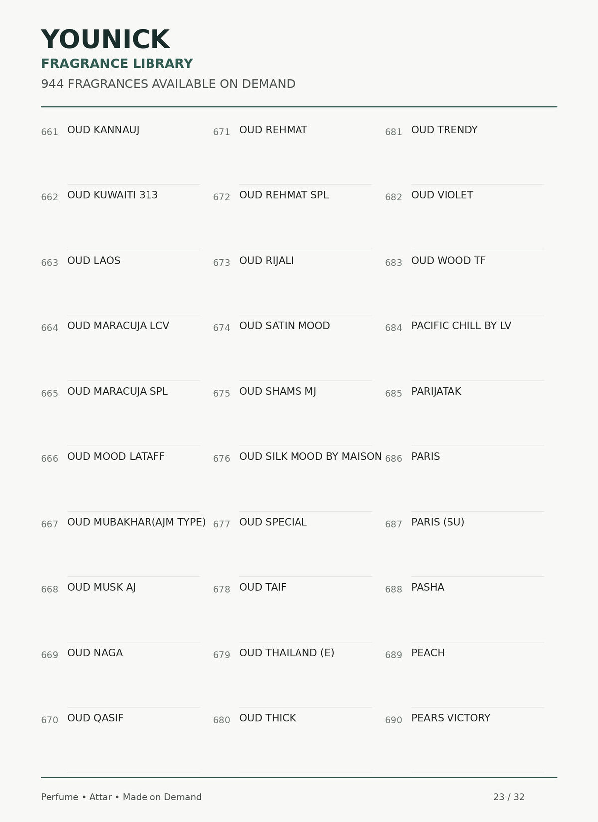 YOUNICK Made-to-Order Fragrance – 900+ Perfumes & Attars